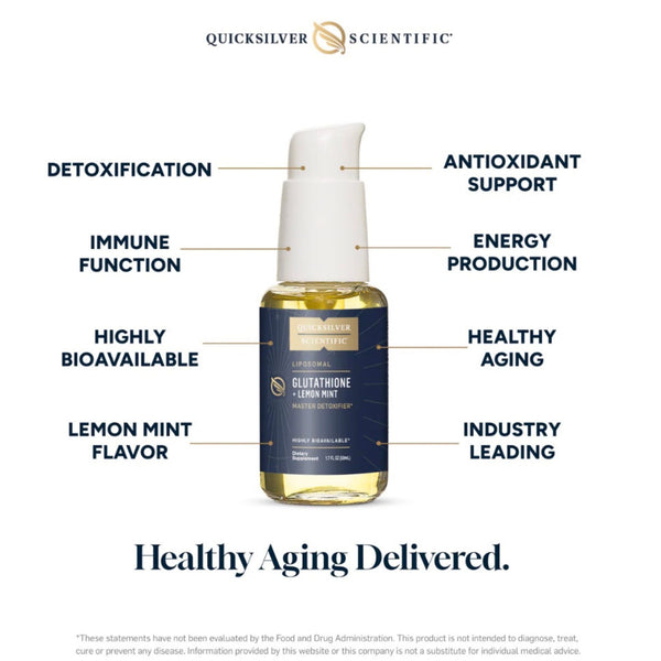 Liposomal Glutathione + Lemon Mint