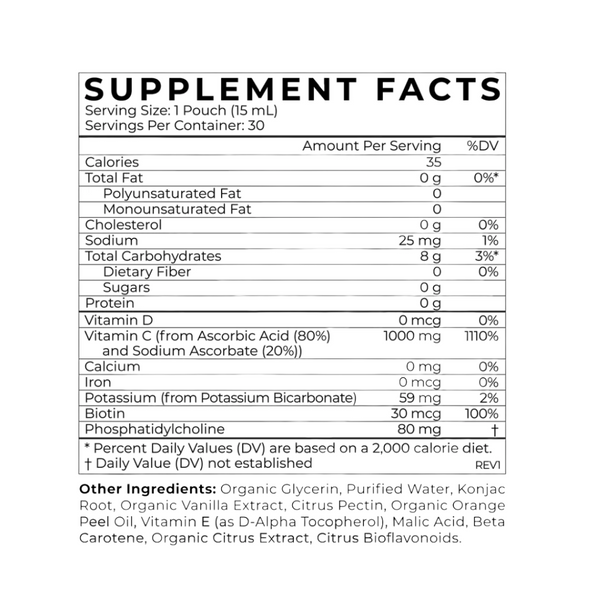 Liposomal Vitamin C