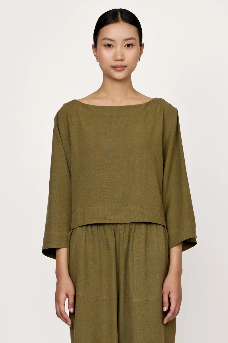 Popover Top