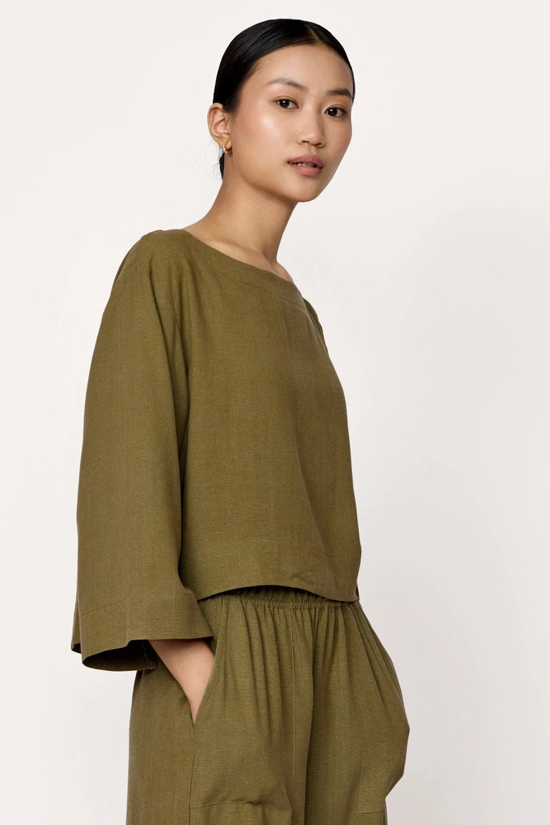 Popover Top