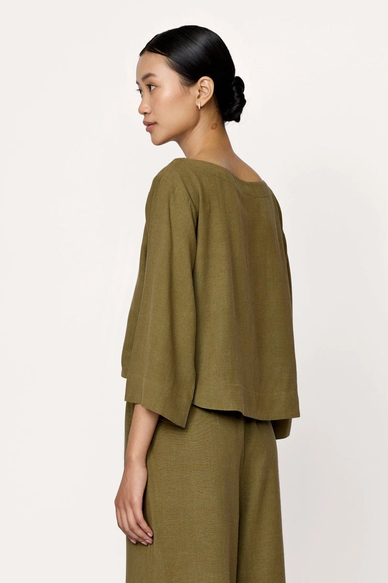 Popover Top