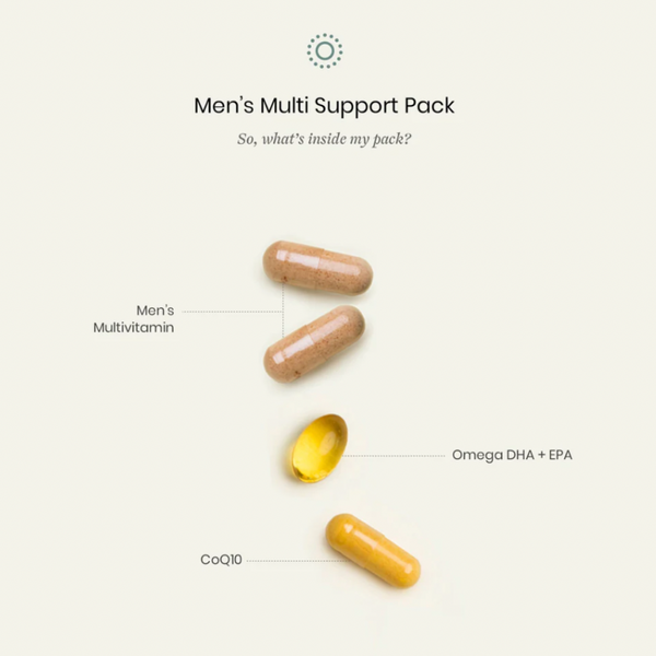 Men's Multi Support Pack