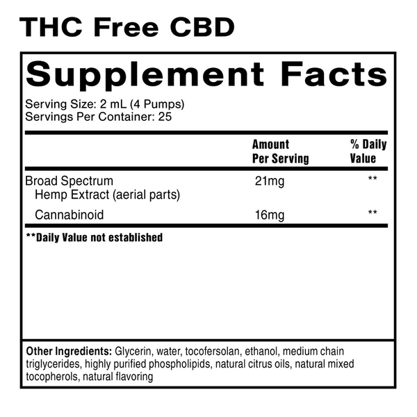 THC FREE CBD