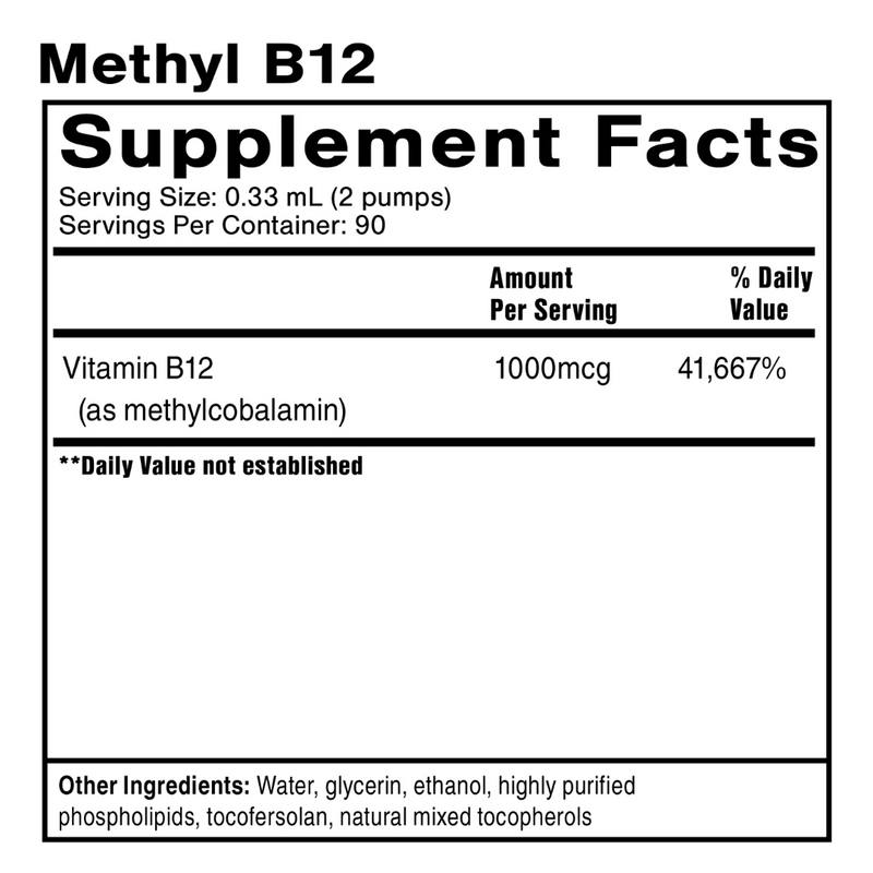 Methyl B-12