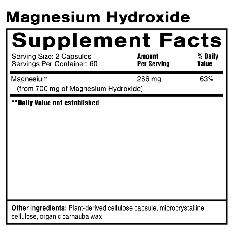 Magnesium Hydroxide