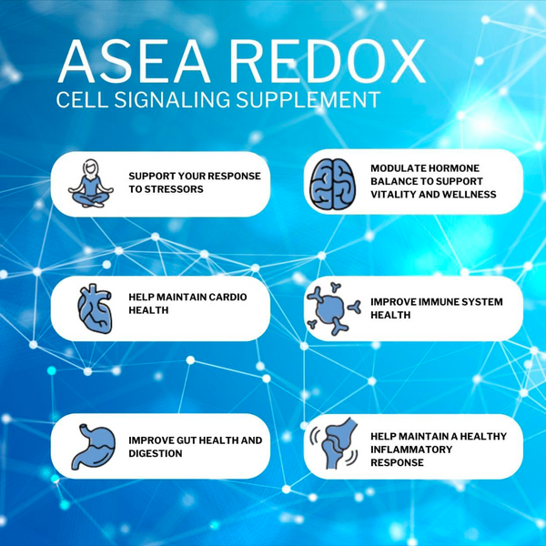 Redox Cell Signaling Supplement