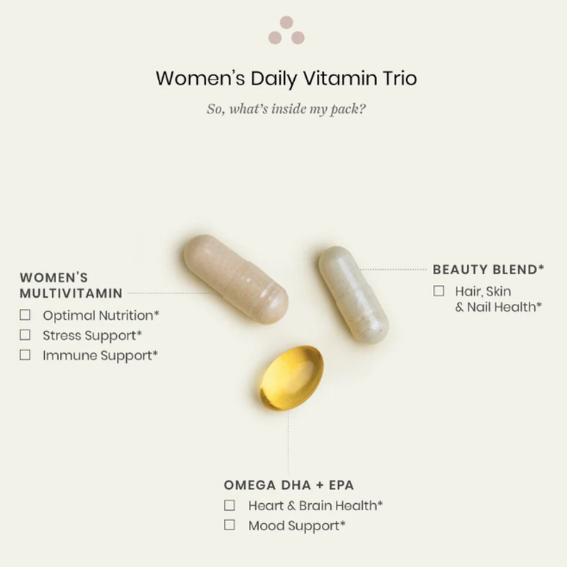 Women's Daily Vitamin Trio