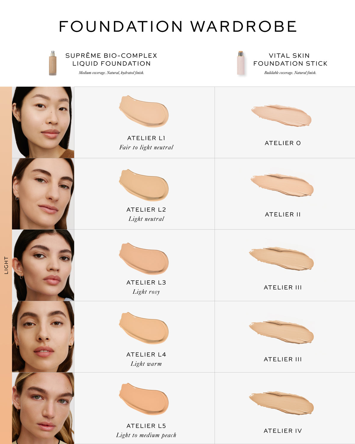 PREMIUM LIQUID FOUNDATION ライトオークル Suprême Bio-Complex Liquid Foundation