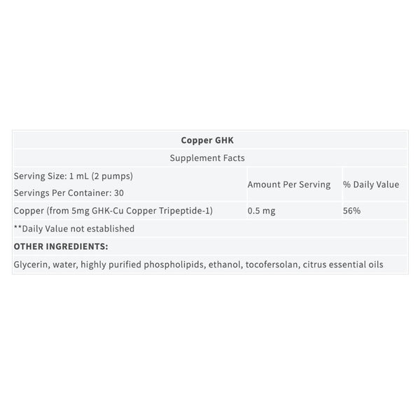 Oral Liposomal Copper GHK