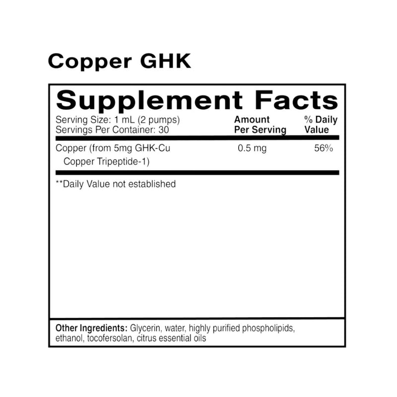 Oral Liposomal Copper GHK