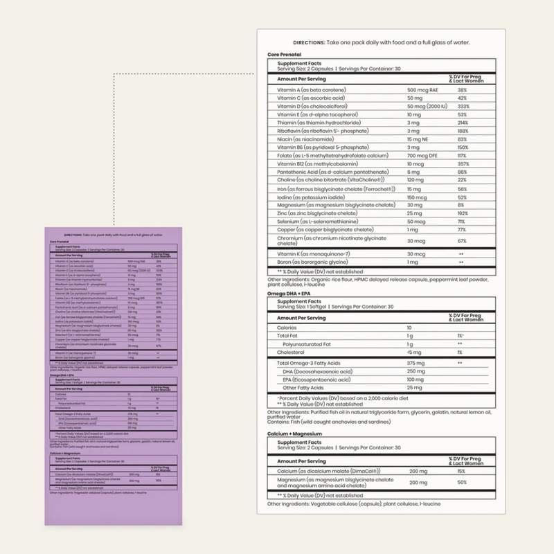 2nd Trimester Support Pack