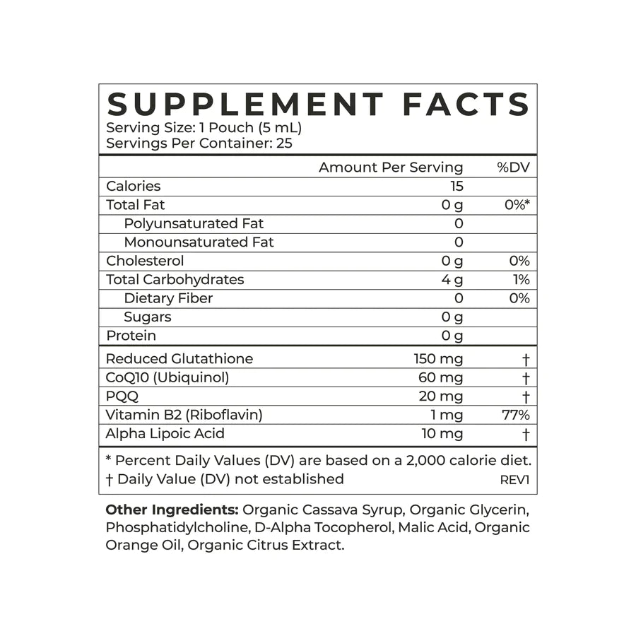 kb glutathione ingredients Cymbiotika Glutathione